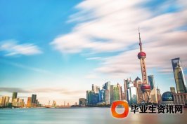 戶(hù)籍制度下的上海政策，戶(hù)口越來(lái)越収緊，落戶(hù)有多難？